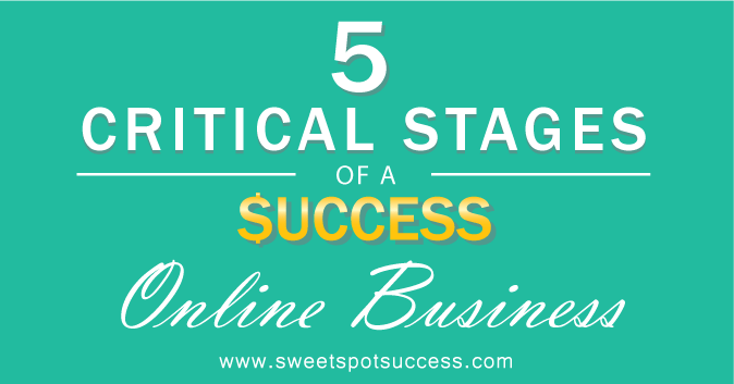 5 critical stages of a success business Starting a Business