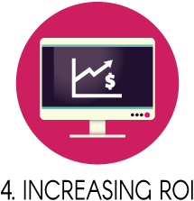 INCREASING-ROI How To Start An Online Business