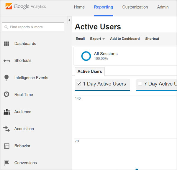 1a-google-analytics